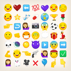 Collection of graphic emoticons, signs and symbols used in online chats.