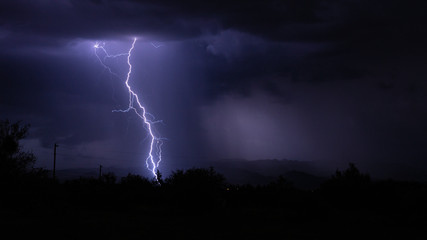 Spidering Across The Sky