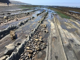 Symmetry in geologic formations