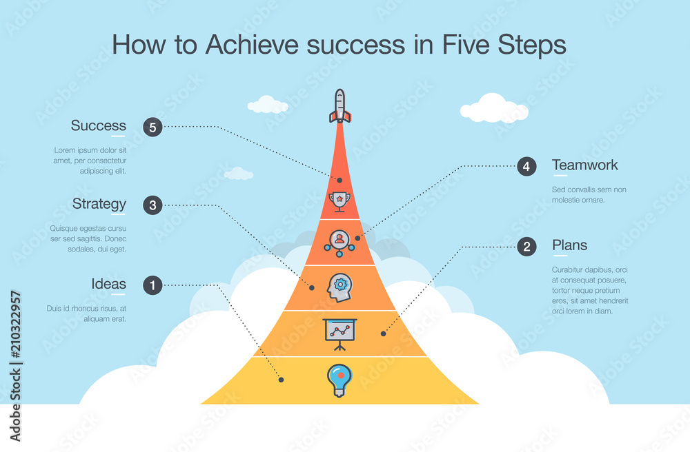 Aufkleber Simple Vector infographic for how to achieve success in five steps with space rocket and icons. Easy to use for your website or presentation.