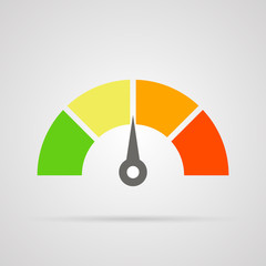Credit score speedometer