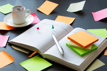 Design Thinking and plan for the day