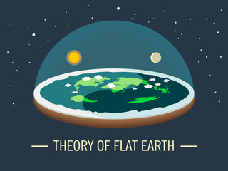 Flat earth with atmosphere with sun and moon. Ancient belief in plane globe in form of disk.
