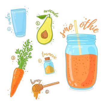 Orange cocktail for healthy life. Smoothies with avocado, carrot, honey and tirmeric spice . Recipe vegetarian organic smoothie in jar. Template recipe card with detox drink for diet. Vector