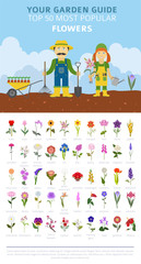Obraz na płótnie Canvas Your garden guide. Top 50 most popular flowers infographic