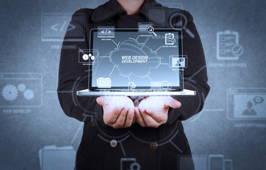 designer hand show cloud network sign