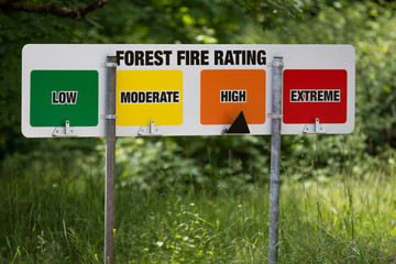 Fire danger sign rates the chance of a forest fire threat. 