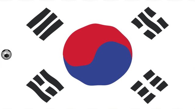 4K video of rotating soccer ball over waving South Korean flag