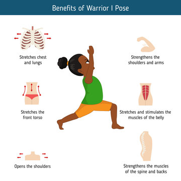 Infographics of yoga pose