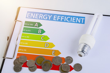 Energy efficiency concept with energy rating chart