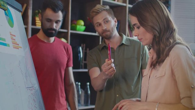 Business man showing market strategy on whiteboard. Businessman explaining idea to colleagues in office. Marketing team discussing financial report near marker board. Business meeting concept