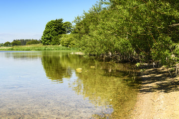 Loch Watten