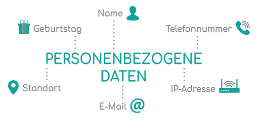 Infografik Personenbezogene Daten Türkis