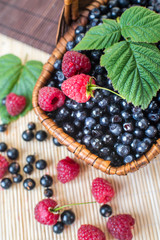 A basket with blueberries and raspberries on wooden background