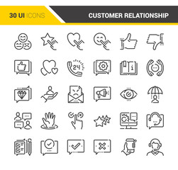 Customer Relationship Management