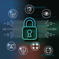 cyber security technology