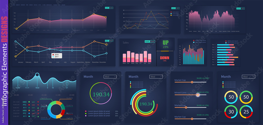 Poster infographic web analysis element design.art design annual statistics graphs. abstract concept graphi