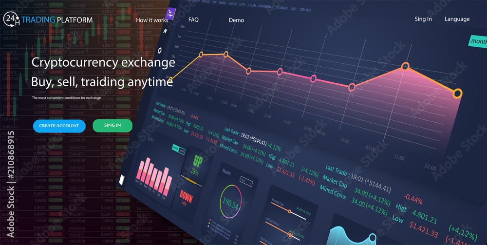 Fototapete mockup landing page website design concept stock exchange mobile application. data analysis, statist