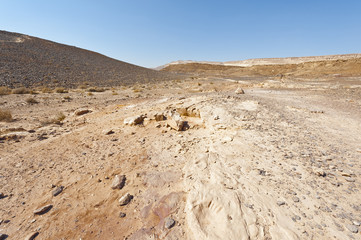 Nature of the Middle East.