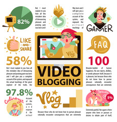Video Bloggers Infographics 