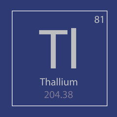 Thallium Tl chemical element icon- vector illustration