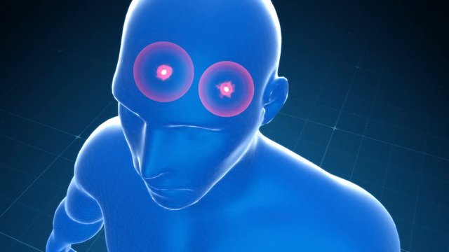 Almond-shaped body in the brain emitting fear, panic, anxiety