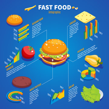 Isometric Fast Food Infographic Template