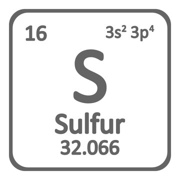 Periodic table element surfur icon.