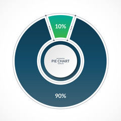 Fototapeta premium Infographic pie chart circle in thin line flat style. Share of 10 and 90 percent. Vector illustration.