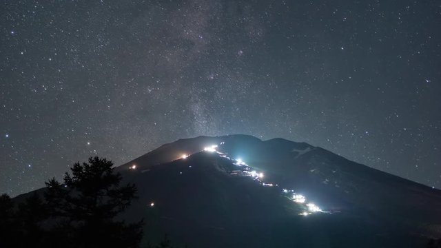Milky Way over Mt. Fuji: Lights moving on the mountain are of climbers' flashlights and brighter lights are of the lodges