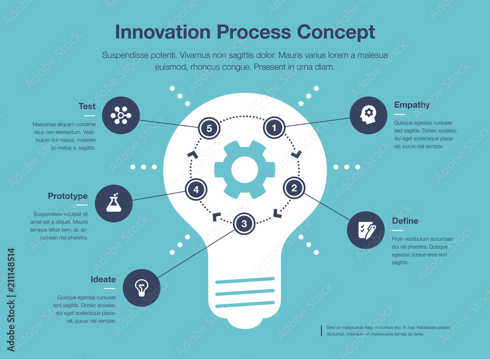 Poster Simple infographic for innovation process visualization template with light bulb and gear as main symbol, isolated on blue background. Easy to use for your website or presentation.