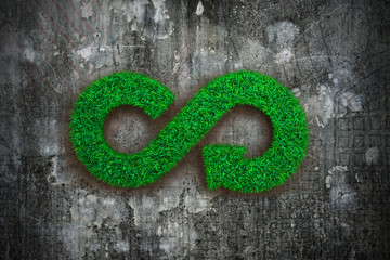 ECO and circular economy concept.