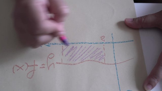 Students doing homework in math and drawing formulas to solve equations on paper in the classroom. Studying learning in school