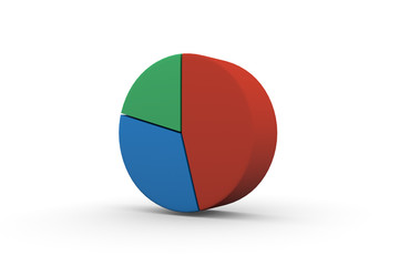 Fototapeta premium Pie Chart, Circle Graph