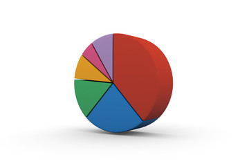 Fototapeta premium Pie Chart, Circle Graph