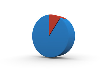 Pie Chart, Circle Graph, 10%