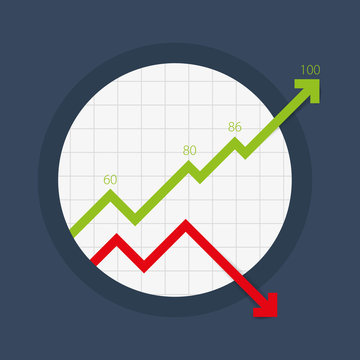Vector circular design graphs