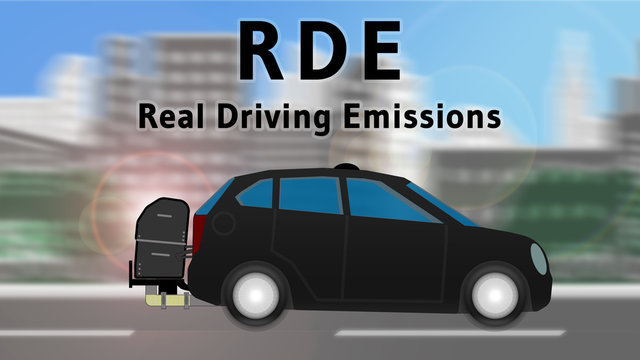 adi72 AutonomousDrivingIllustration - text: RDE Real Driving Emissions - german: Mobile Emissionsmessung auf der Stra&szlig;e / PEMS-Messger&auml;t (Portable Emission Measurement System) - 16to9 xxl - g6258