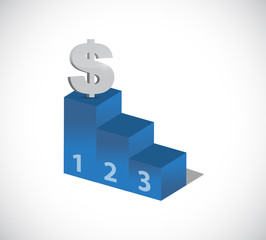 dollar currency in top of the leader podium.