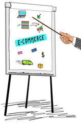 E-commerce concept drawn on a flipchart