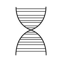 abstract Healcare objects