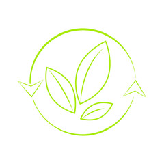 Abstract environment object