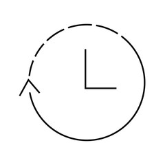 Abstract clock object