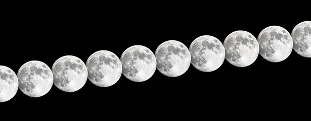 Multiple exposures of the full moon along a blank black sky