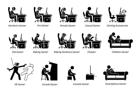 Different type of gamers. Stick figure icons depict all kind of gamers that include hardcore, pro gamer, female, casual, kid, elderly, cheater, VR, arcade, console, and smartphone.
