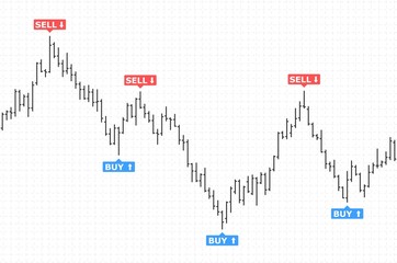 Bar financial data graph. Forex stock crypto currency data visualization.