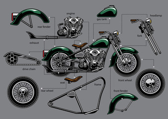 Obraz premium vintage stary motocykl z oddzielonymi częściami