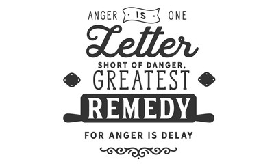 Anger is one letter short of danger, Greatest remedy for anger is delay