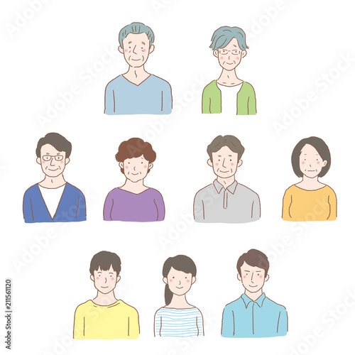 人々 上半身 イラスト セット Wall Mural Wallpaper Murals Matsu