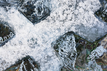 The texture of the ice. The frozen water.Winter background    